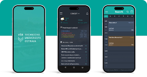 Produkční aplikace Produkční aplikace