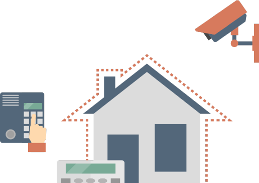 Fyzická bezpečnost